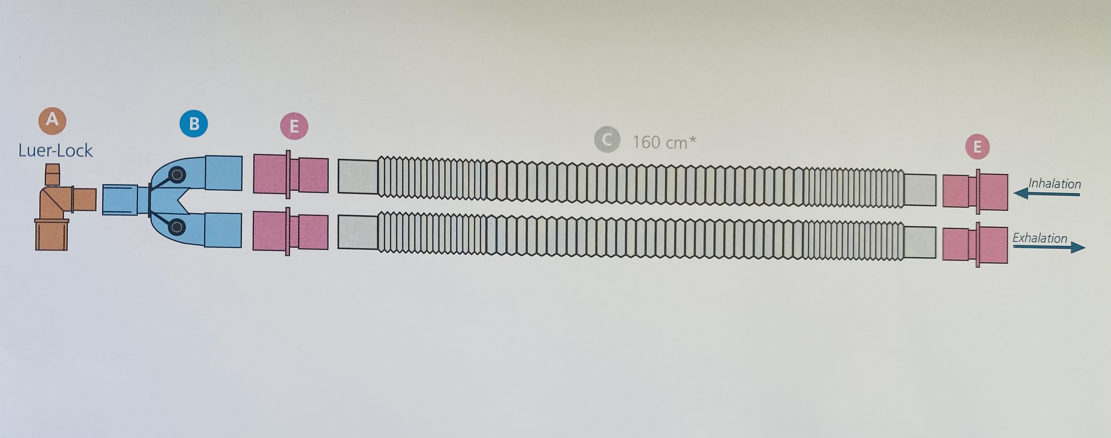 Контур анестезіологічний, що розтягується для дітей, Пласті-мед